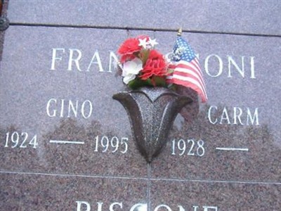 Gino Francisconi on Sysoon