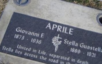 Giovanni F Aprile on Sysoon
