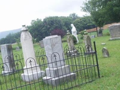 Gipson Cemetery on Sysoon