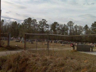 Gipson Cemetery on Sysoon