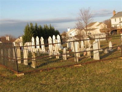 Gist Cemetery on Sysoon