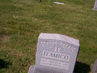 Giuseppe D'Amico on Sysoon