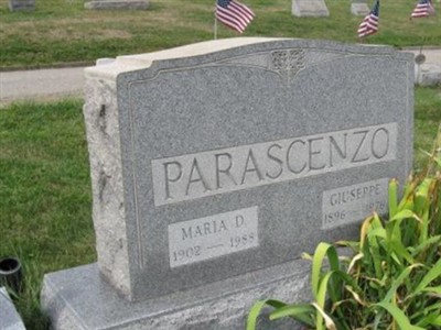 Giuseppe Parascenzo on Sysoon