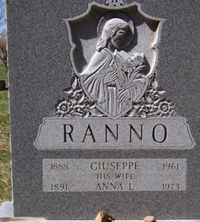 Giuseppe Ranno on Sysoon