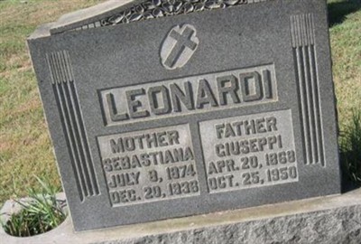 Giuseppi Leonardi on Sysoon