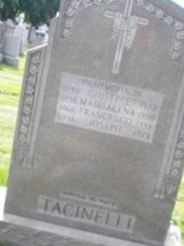 Giuseppi Tacinelli on Sysoon