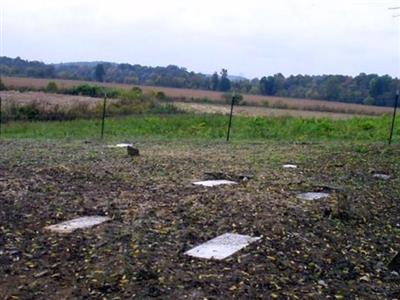 Givens Cemetery on Sysoon