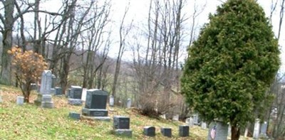 Gladding Cemetery on Sysoon