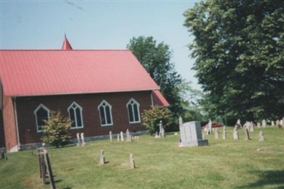 Glade Spring Baptist Cemetery on Sysoon