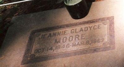 Gladyce Jeanne Moore on Sysoon