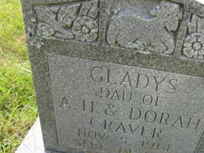 Gladys Craver on Sysoon