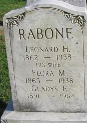 Gladys E Rabone on Sysoon