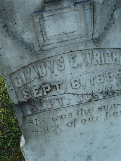 Gladys E Wright on Sysoon