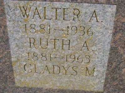Gladys M. Mitchell on Sysoon