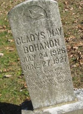 Gladys May Bohanon on Sysoon