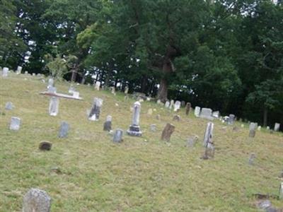 Glassy Mountain Baptist Church Cemetery on Sysoon