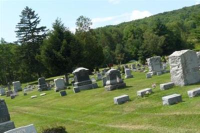 Glen Castle Cemetery on Sysoon