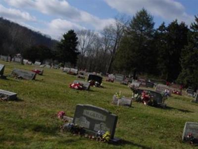 Glencoe Cemetery on Sysoon