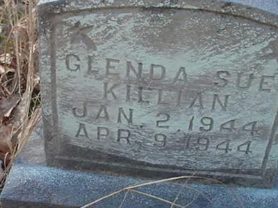 Glenda Sue Killian on Sysoon