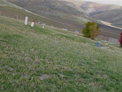 Glendale Cemetery on Sysoon