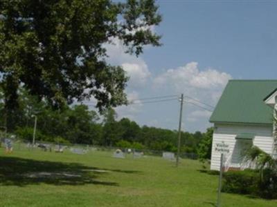 Glendale Presbyterian Church Cemetery on Sysoon