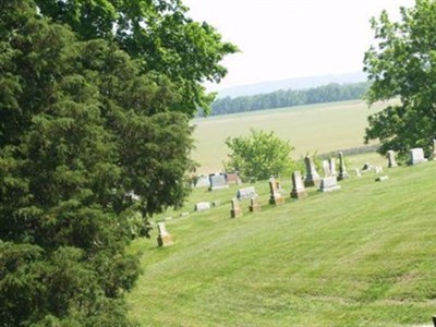 Glenn Cemetery on Sysoon