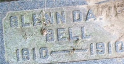 Glenn David Bell on Sysoon