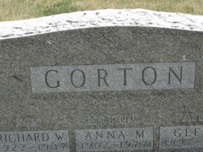Glenn Gorton on Sysoon