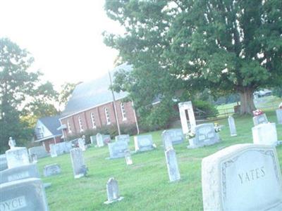 Glenn's Chapel Baptist Church Cemetery on Sysoon