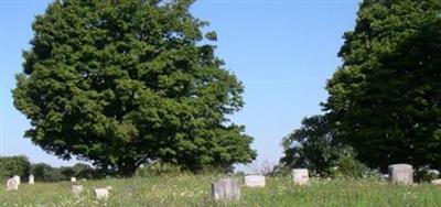 Glens Creek Cemetery on Sysoon