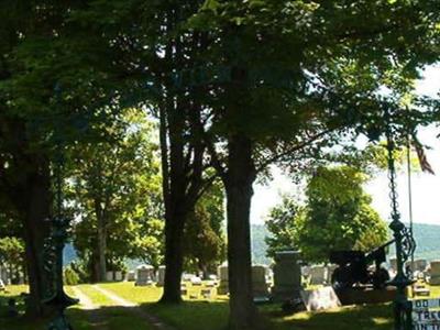 Glenview Cemetery on Sysoon