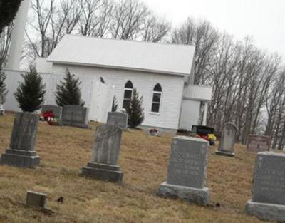 Glenwood Baptist Church Cemetery on Sysoon