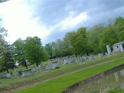 Glenwood Cemetery on Sysoon