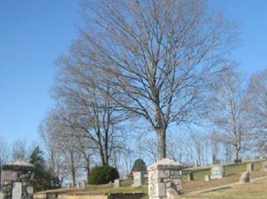 Glenwood Cemetery on Sysoon