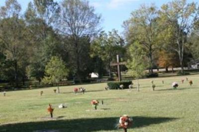 Glenwood Memorial Cemetery on Sysoon