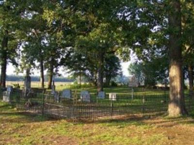 Gloster Cemetery on Sysoon