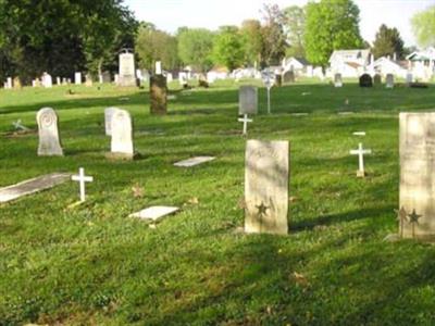 Gnadenhutten Moravian Churchyard on Sysoon