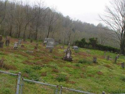 Godwin Cemetery on Sysoon