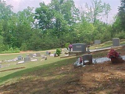 Golden Grove Baptist Church Cemetery on Sysoon