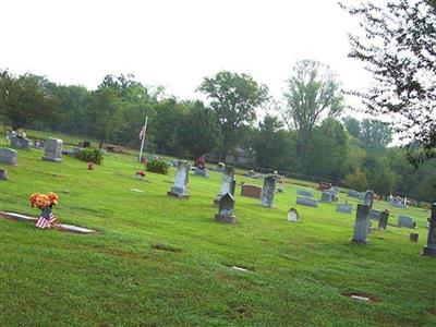 Golden Cemetery on Sysoon