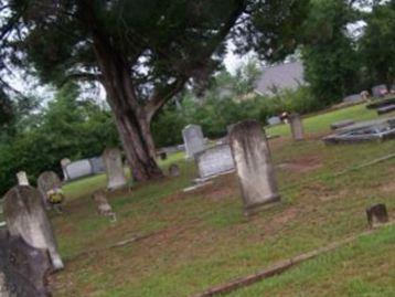 Gonzalez United Methodist Church Cemetery on Sysoon