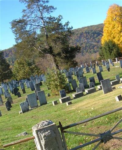 Good Hill Cemetery on Sysoon