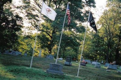 Goodbread Cemetery on Sysoon