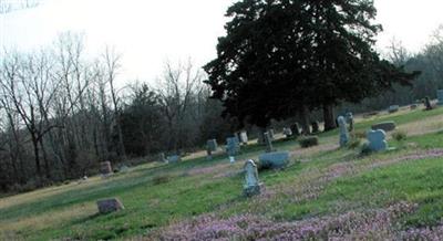 Goodrich Cemetery on Sysoon