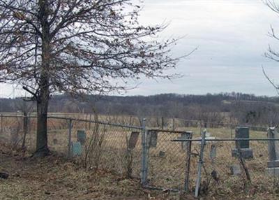 Gordon Cemetery on Sysoon