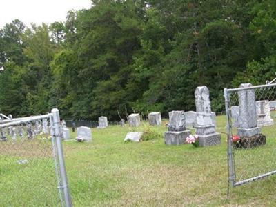 Gore Springs Cemetery on Sysoon