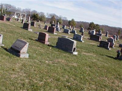 Goss Cemetery on Sysoon