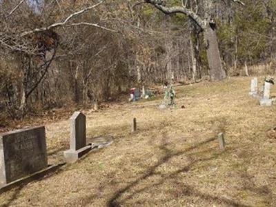Gossett Cemetery on Sysoon