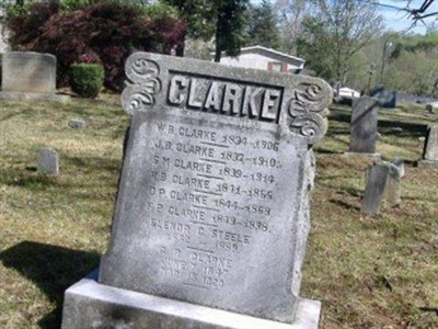 G. R. Clarke on Sysoon