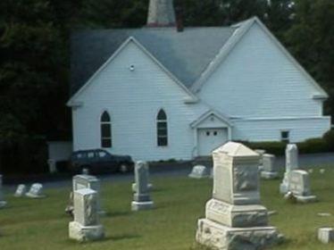 Grace UCC Cemetery (Millgrove), Catawissa on Sysoon
